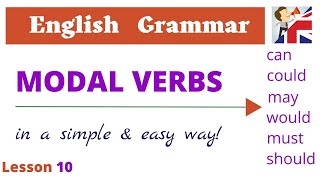 Modal verbs – Can May Could Must Would Might Should  English Grammar lesson [upl. by Caundra]