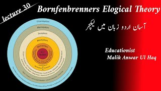 Bronfenbrenner Ecological Theory in Urdu [upl. by Yelrihs969]