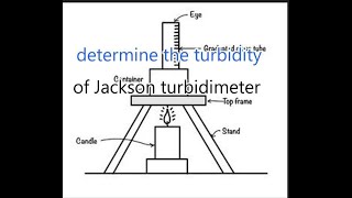 AI How to Measure Turbidity with a Jackson [upl. by Carolee501]