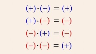 Normal Approximation to Binomial Distribution example question [upl. by Adelice]