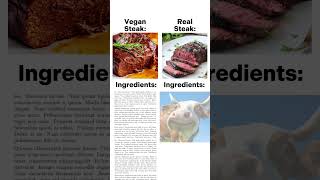 Vegan Steak vs Real Steak [upl. by Savick171]