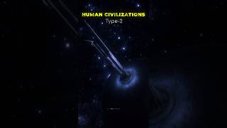 Human civilization from 07 to 2 shorts space cosmos universe civilizations astronomyshort [upl. by Groscr]