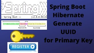 UUID as Primary Key  UUID Spring Boot  Hibernate UUID Generator  How to Generate UUID Hibernate [upl. by Salema138]