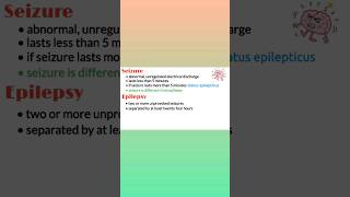 Epilepsy amp Seizures types of seizures generalized seizures focal seizures pathology made easy [upl. by Enortna]