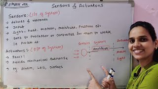 Sensors amp Actuators in Hindi [upl. by Rabiah237]