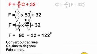 Fahrenheit And Celsius Conversion [upl. by Ligetti]