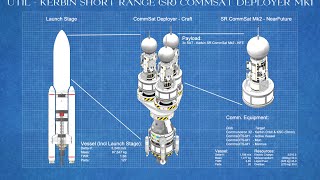 KSP  RemoteTech School  Episode 3  Launching Communications Network [upl. by Cedell]