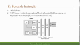 Aula 07  Passos para execução de uma instrução [upl. by Ruberta]