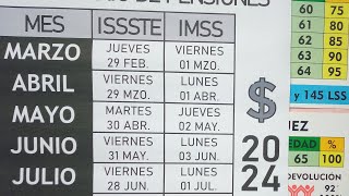 MARZO 2024 PAGO y DEBATE DE PENSIÓN IMSS e ISSSTE AMLO ES ACUSADO POR TRAIDOR EN USA [upl. by Auqenahc274]