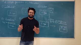 Brief information on steps involved in IC fabrication  lecture 2 [upl. by Eon]