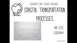 Coastal Transportation Processes [upl. by Reuben]