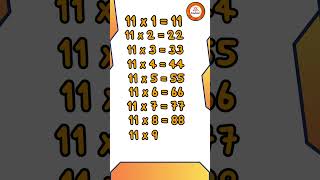 Table Of 11  Multiplication Table 11  Rhymes  zingkidz [upl. by Laud659]