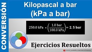 Kilopascal a Bar kPa a bar [upl. by Izmar]