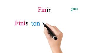 Learn french  Limpératif des verbes du 2ème et 3ème groupe 4  Conjugaison [upl. by Dov]