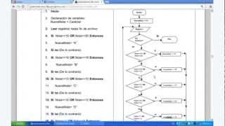 PSeInt Algoritmo Nota Parte 1 [upl. by Tracey]