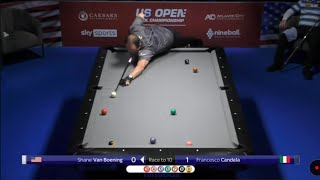 2024 US Open Pool SVB In Action [upl. by Babcock]