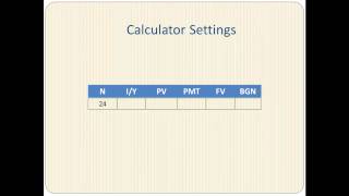 Calculate Bond Price on TI BA II Plus [upl. by Abelard]