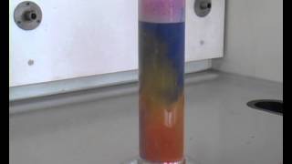 Chemistry of the group 2 elements reactions with water [upl. by Kentiga]