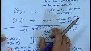 Mod01 Lec30 Dynamic Optimization Problem  Basic Concepts amp Necessary and Sufficient Conditions [upl. by Sotsirhc]