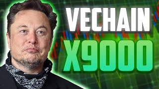 VET PRICE WILL X9000 BEFORE 2024 ENDS  VECHAIN PRICE PREDICTIONS amp NEWS [upl. by Smada]