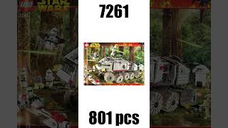 Top 10 LEGO STAR WARS 2005 Sets [upl. by Anaicul33]