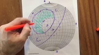 Road Cut Slope Stability  P28  Stereonet [upl. by Caves]