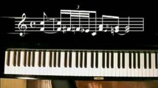 Blues Piano Licks  Blues Piano Intermediate Lick Ten [upl. by Ahlgren745]