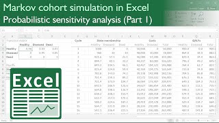 Markov cohort simulation in Excel  Probabilistic sensitivity analysis Part 1 [upl. by Zondra]