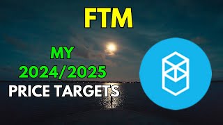 My FANTOM FTM Price Prediction for 20242025 [upl. by Darcee]