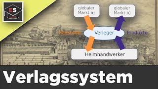 Verlagssystem Mittelalter einfach erklärt  Verlagswesen  Verlagssystem Vor und Nachteile erklärt [upl. by Sillad]