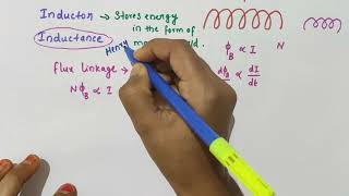 Inductance  Inductor  Flux linkage  class 12 Physics  Chapter 6 electromagnetic induction [upl. by Tsirc954]