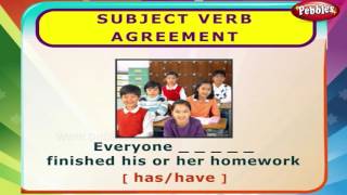 Subject Verb Agreement  English Grammar Exercises For Kids  English Grammar For Children [upl. by Portland]