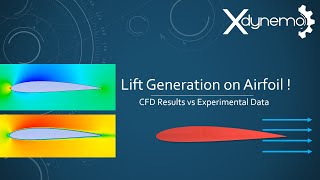 Analysis of NACA Airfoil  CFD Vs Experimental  Ansys Fluent Simulation  Xdynemo [upl. by Greyso]