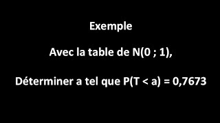 Exemple avec N01 et sa table  Déterminer a tel que PT inférieur à a  07673 [upl. by Jea]