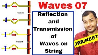 Waves 07  Reflection and Transmission of Waves on String I Fixed End and Free End IJEE MAINSNEET [upl. by Kornher]