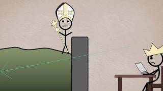 Vatican City Explained [upl. by Peace]