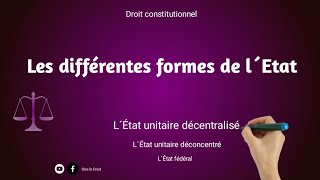 Comprendre Facilement les formes d´États en droit constitutionnel [upl. by Sair]