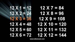 12 Times Tables Song  Multiplication Memorization [upl. by Notyalk]