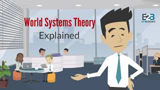 Immanuel Wallerstein  World System Theory [upl. by Seravaj682]