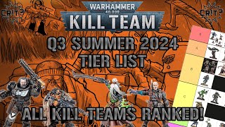 Kill Team  Q3 Summer 2024 Tier List [upl. by Kerin]