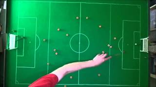 Traditional Subbuteo Solo Play [upl. by Nivart640]