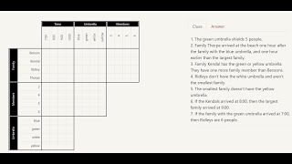 Beach Umbrellas  Logic Grid Puzzle  Walkthrough [upl. by Kaspar437]