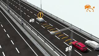 Adaptive Cruise Control [upl. by Quarta]