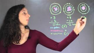 Similarities in Ions amp Atoms  Studying Chemistry [upl. by Porta875]