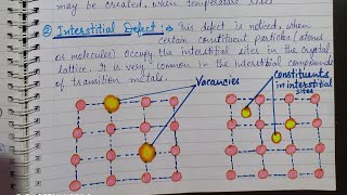 Stoichiometric defects in solids its consequences and difference between Schottky Defects [upl. by Aicinat917]