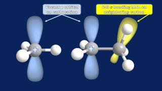 Hyperconjugation Explained [upl. by Rip]