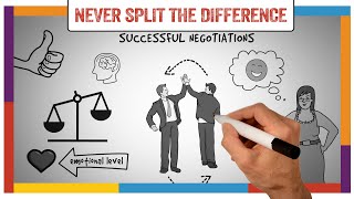 Never Split The Difference Summary amp Review Chris Voss  ANIMATED [upl. by Terence]