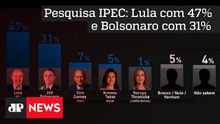 Pesquisa IPEC mostra estabilidade dos candidatos à presidência [upl. by Felicio]