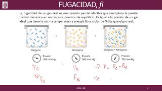 Fugacidad y Coeficiente de Fugacidad [upl. by Russia]