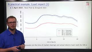 Module 4 Why ancillary services [upl. by Ydnas762]